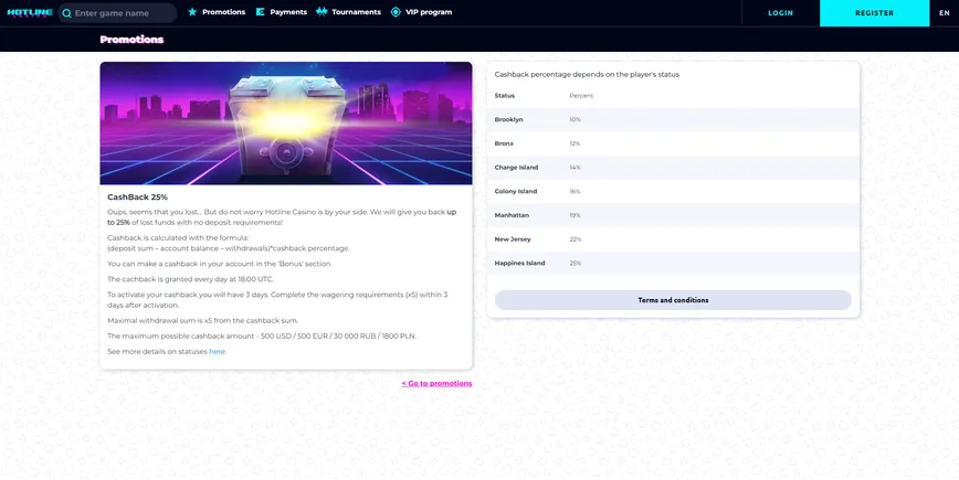 Other promotion at Hotline Casino