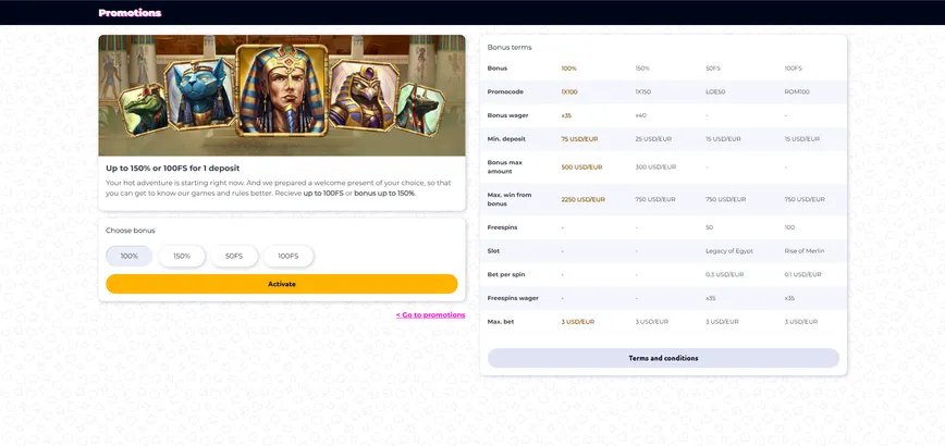 First deposit bonus at Hotline Casino