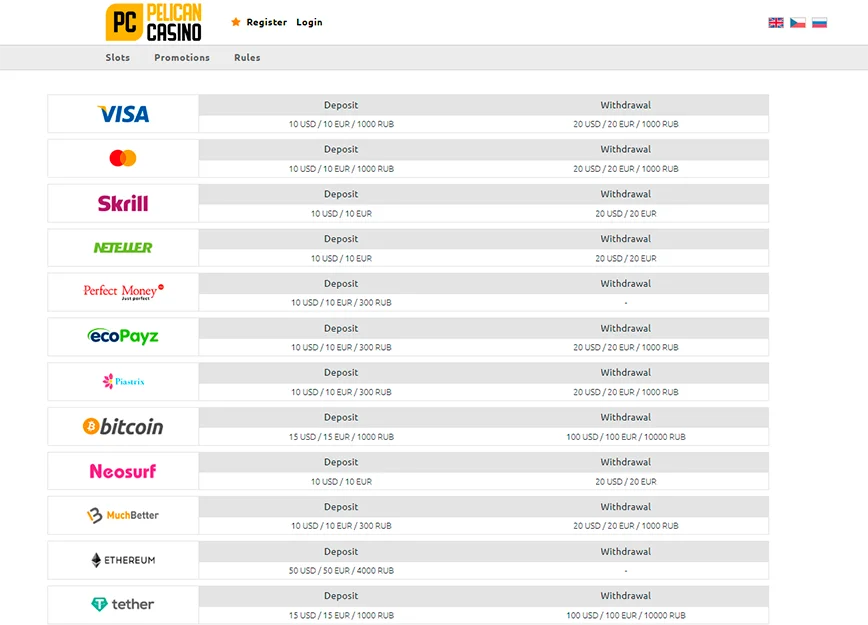 Options de paiement au casino Pelican