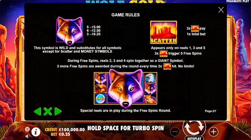 Wolf Gold Slot Features