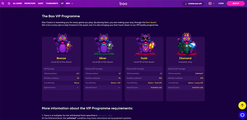 Programme VIP au Bao Casino