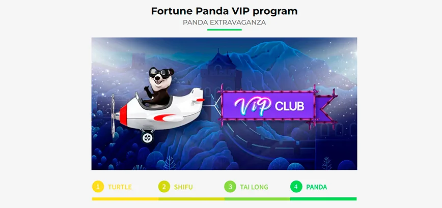 VIP Program at Fortune Panda Casino