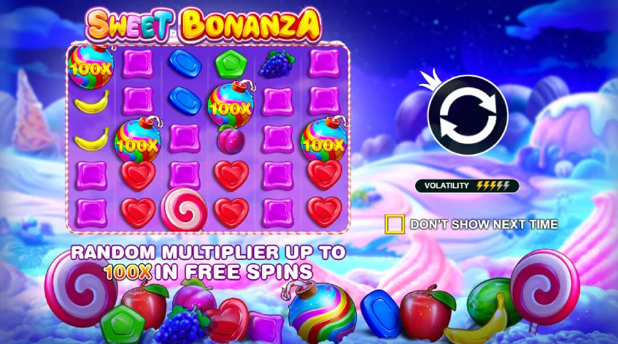 Sweet Bonanza How To Play