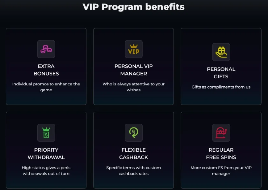 Benefits of participating in the VIP program