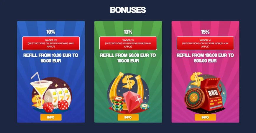Other Promotions at Richprize Casino