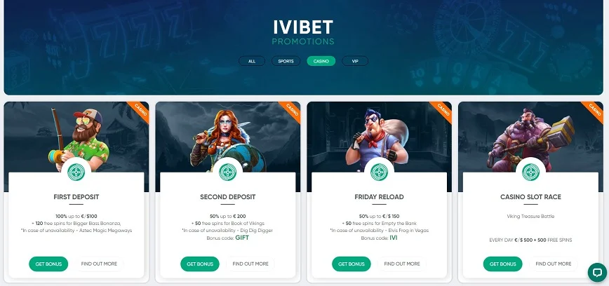 Promotions and Bonuses at Ivibet Casino