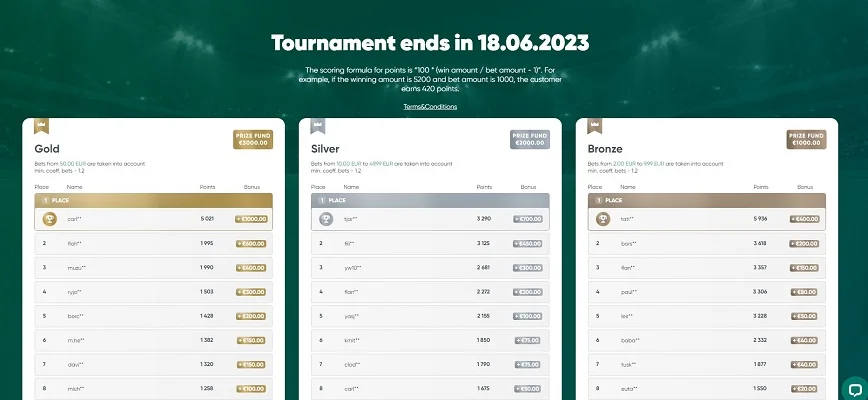 Tournaments and Races at Ivibet Casino