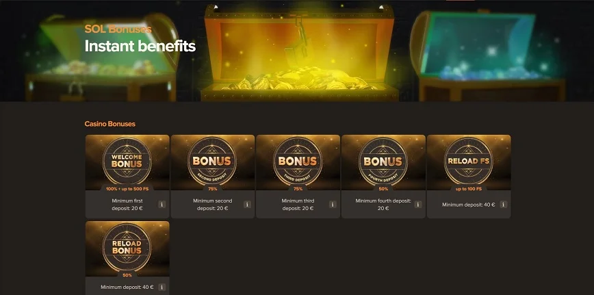 Promotions and Bonuses at Sol Casino