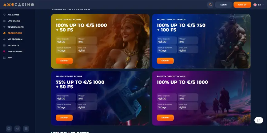 Promotions and Bonuses at AXE Casino