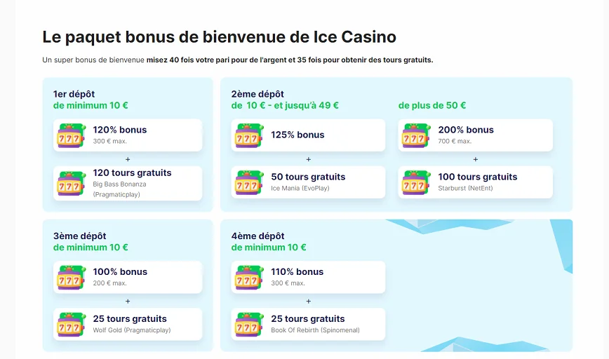 Bonus de bienvenue du Casino Ice