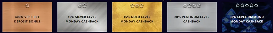 VIP Program at LuckyBoy casino