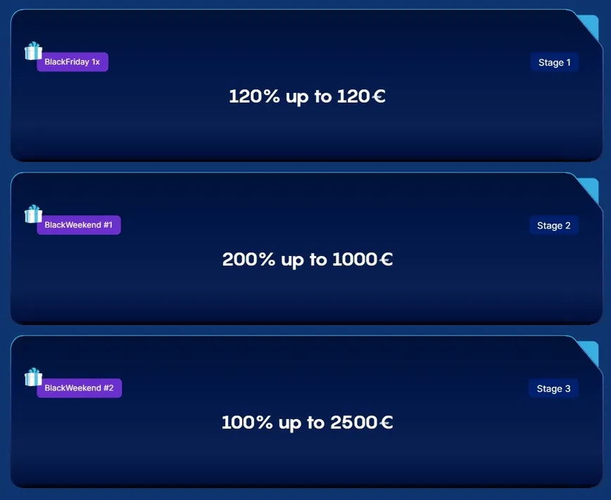Other Promotions at Slotwhales Casino