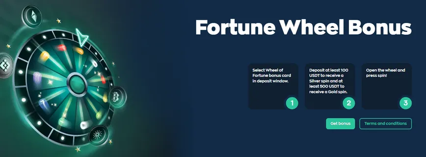 Fortune Wheel Bonus