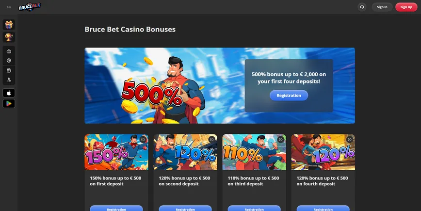 Promotions and Bonuses at BruceBet Casino