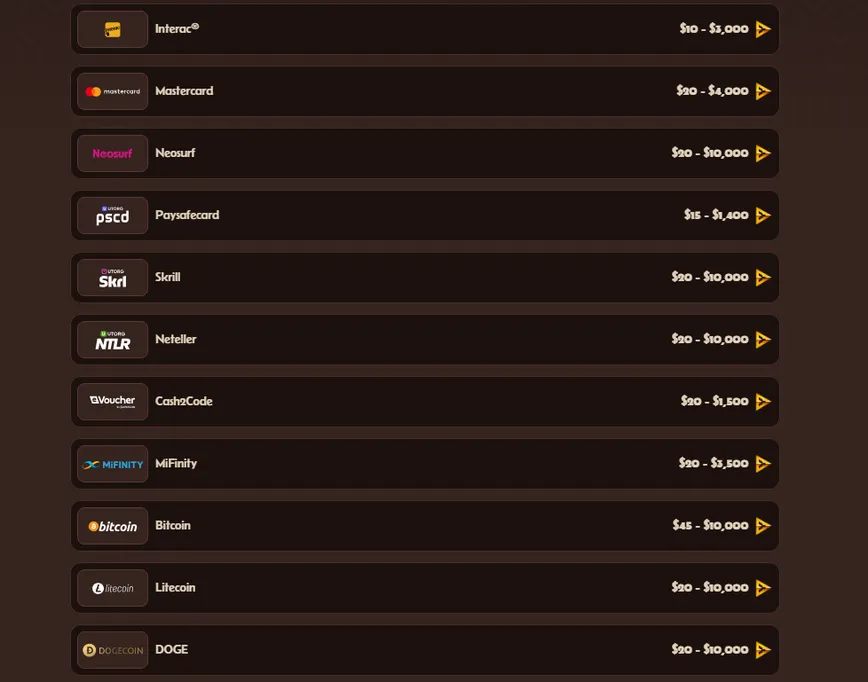 Payment Options at Abuking