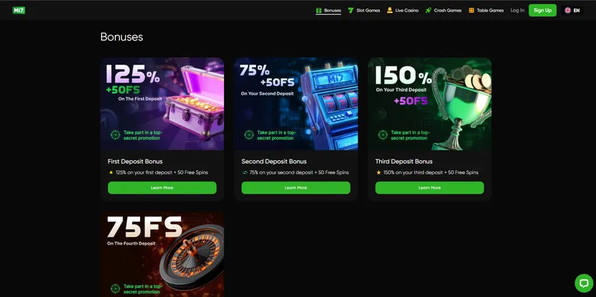 Promotions and Bonuses at Mi7eu.bet Casino