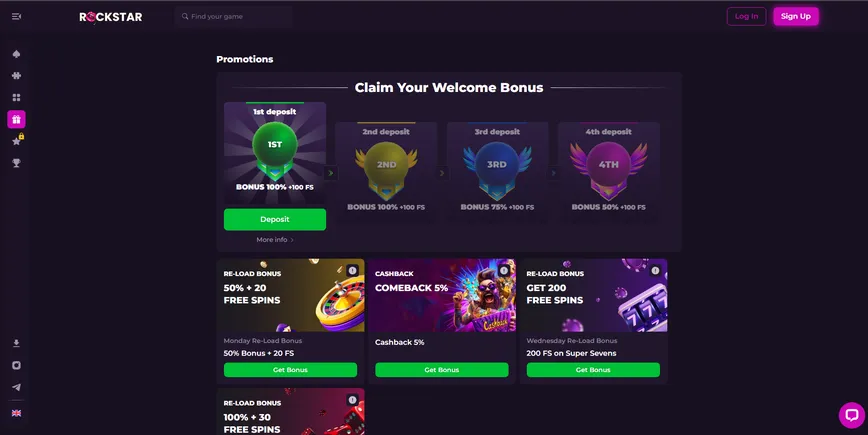Promotions and Bonuses at Rockstar.casino