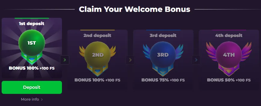 Rockstar.casino Welcome Bonus
