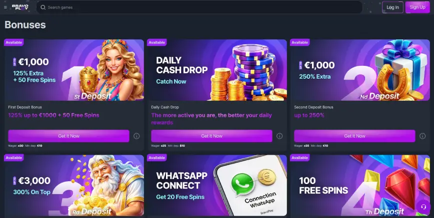 Promotions and Bonuses at Bravoplay Casino