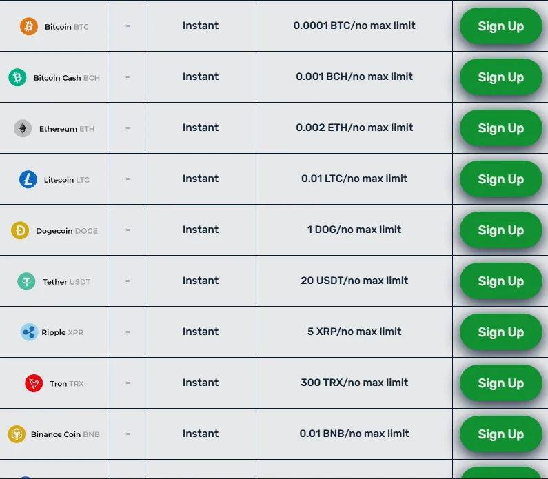 Payment Options at Winz Casino