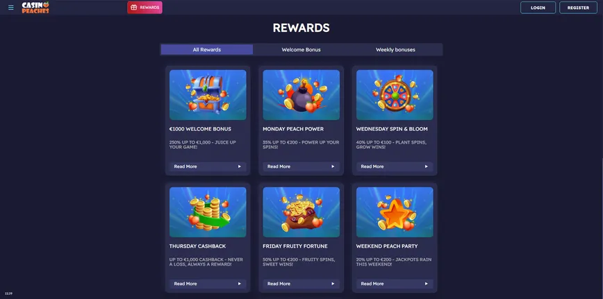 Promotions and Bonuses at Peaches Casino