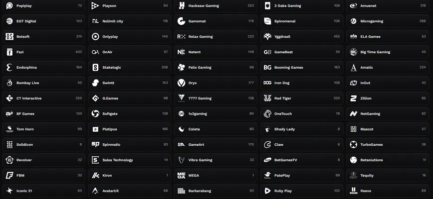 Proveedores de software