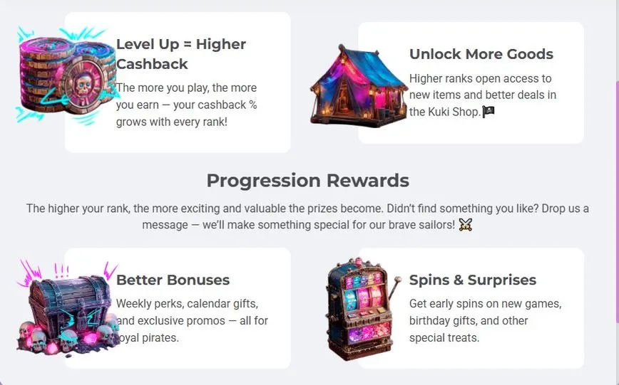 Vantagens de Fidelidade