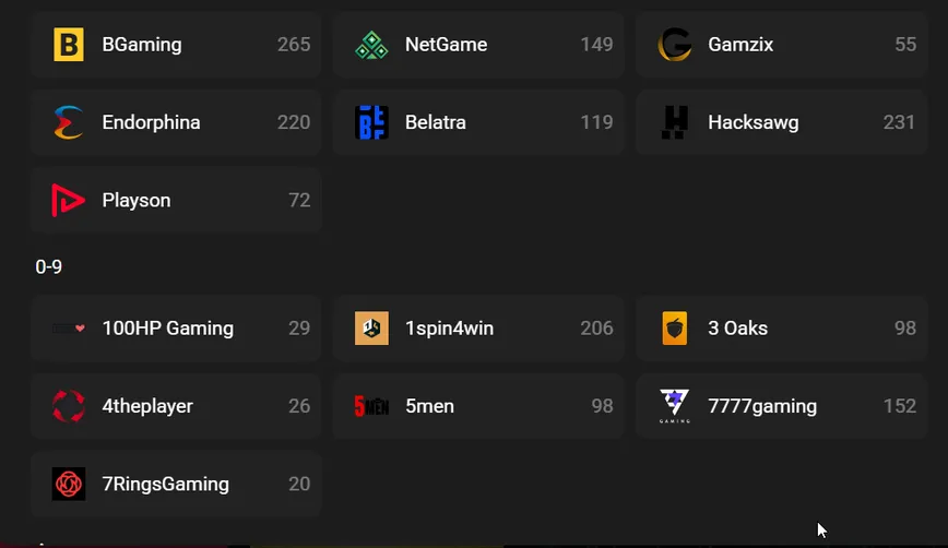Software Providers at Hadesbet Casino